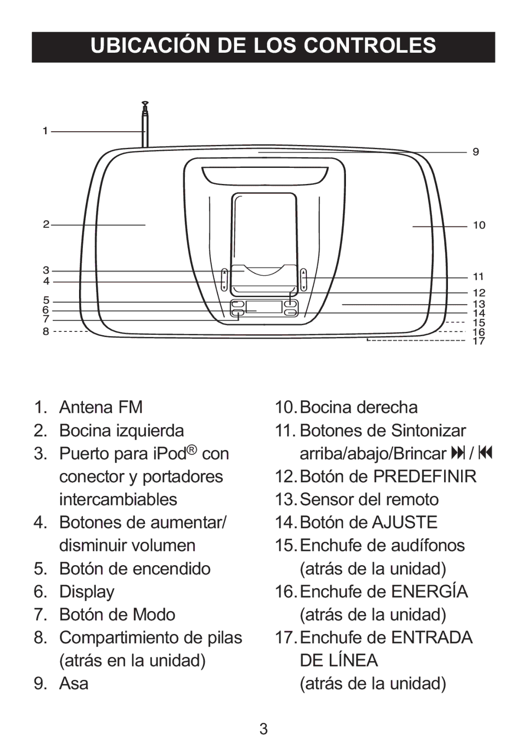 Memorex MI3005 manual 