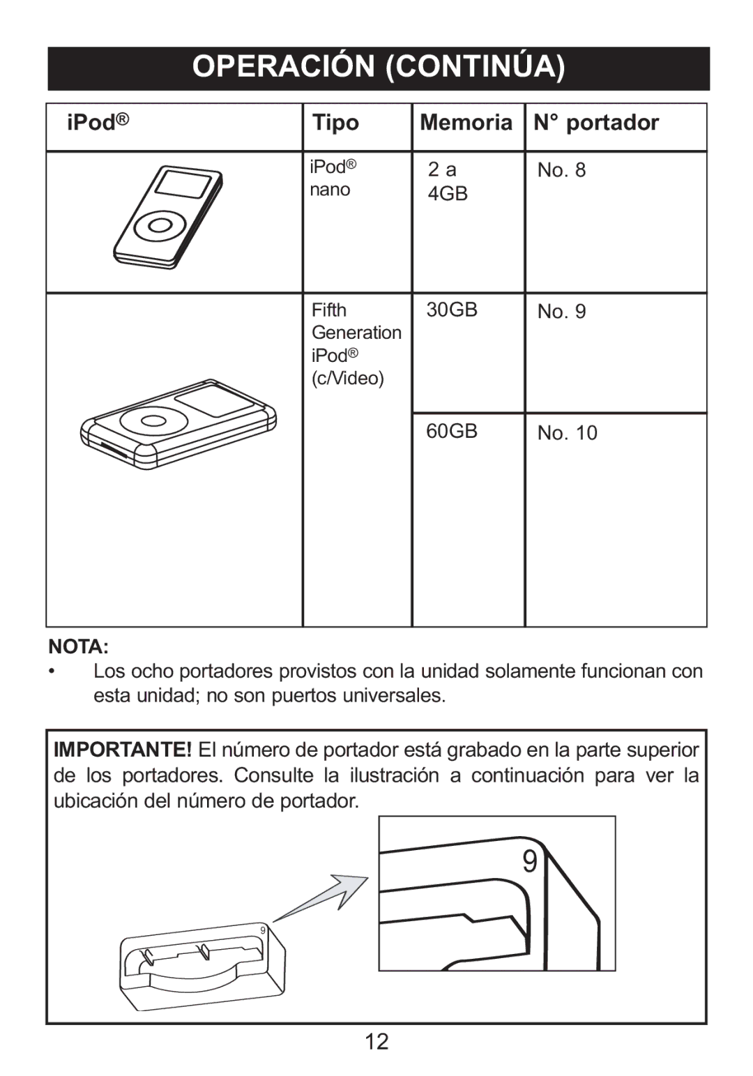 Memorex MI3005 manual IPod Tipo Memoria Portador 