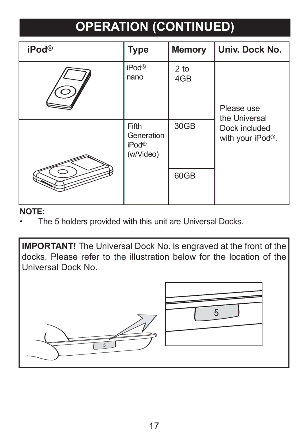 Memorex Mi4004 manual IPod Type Memory Univ. Dock No 