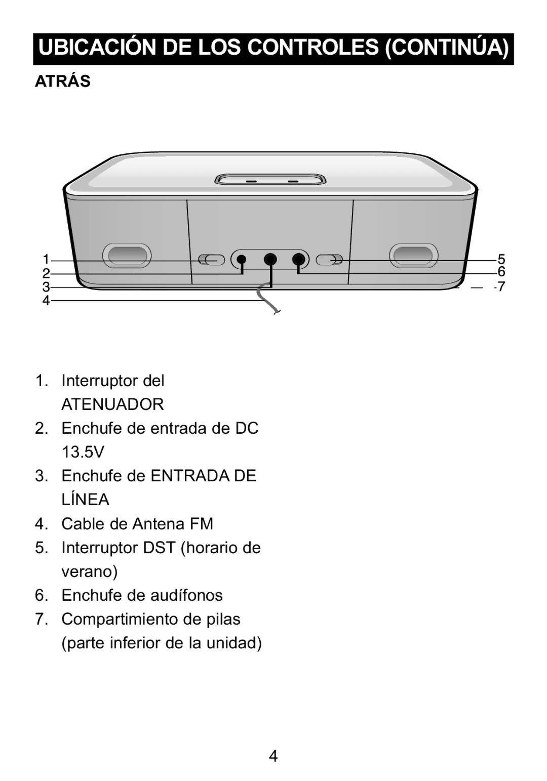 Memorex Mi4004 manual Atrás, Atenuador 