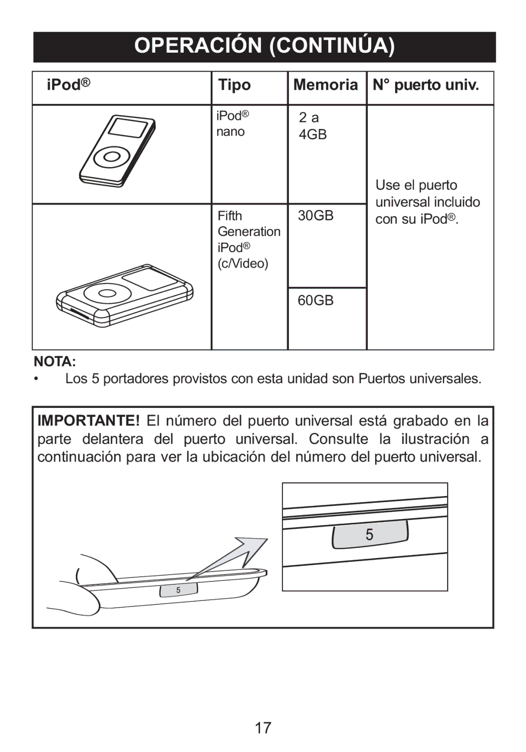 Memorex Mi4004 manual IPod Tipo Memoria 