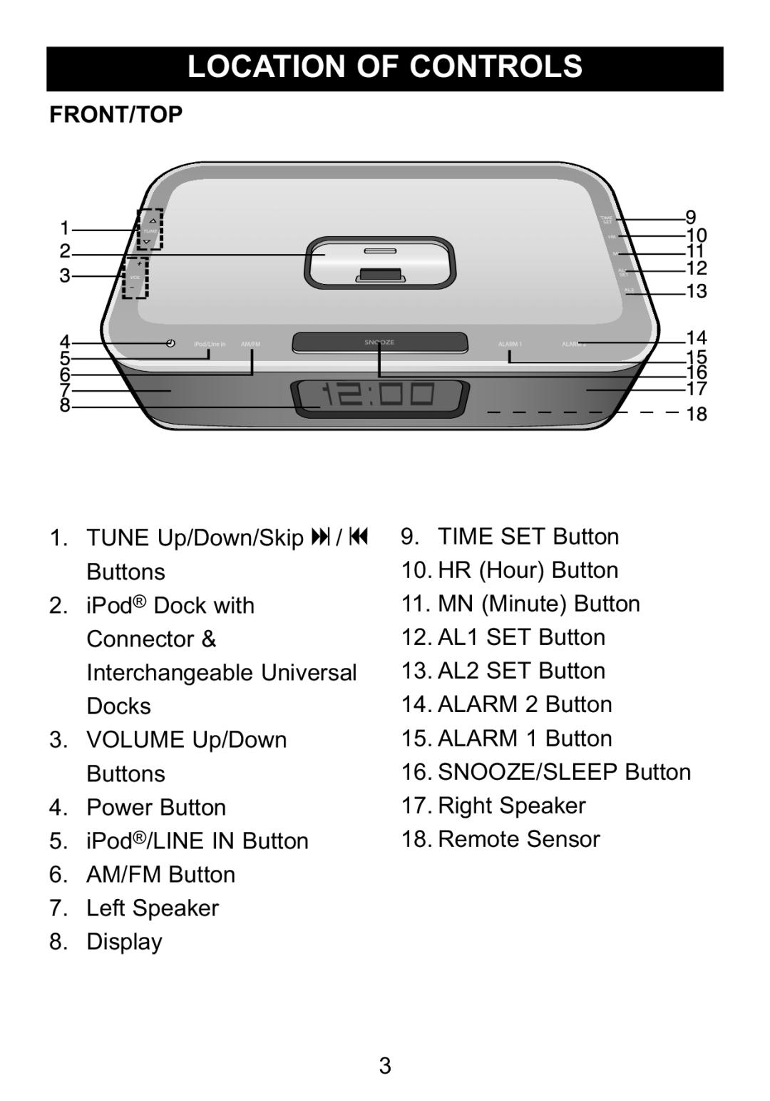 Memorex Mi4004 manual Front/Top 