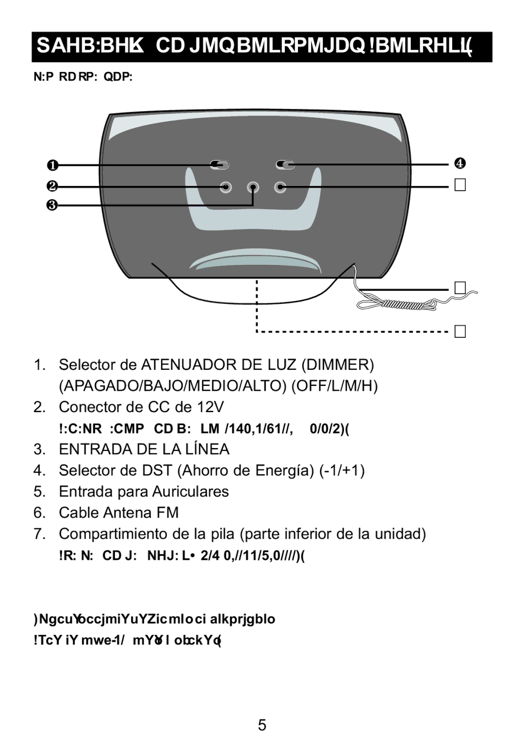 Memorex Mi4014 manual Entrada DE LA Línea, Parte Trasera 