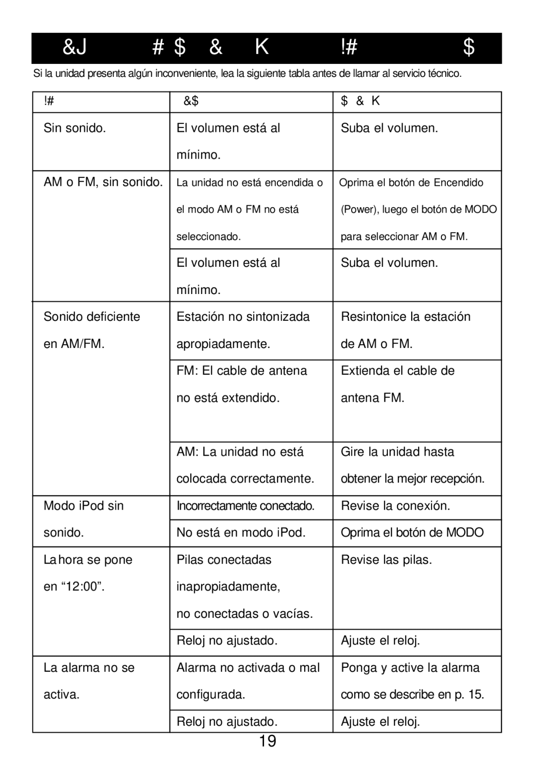 Memorex Mi4014 manual Problema Causa Solución 