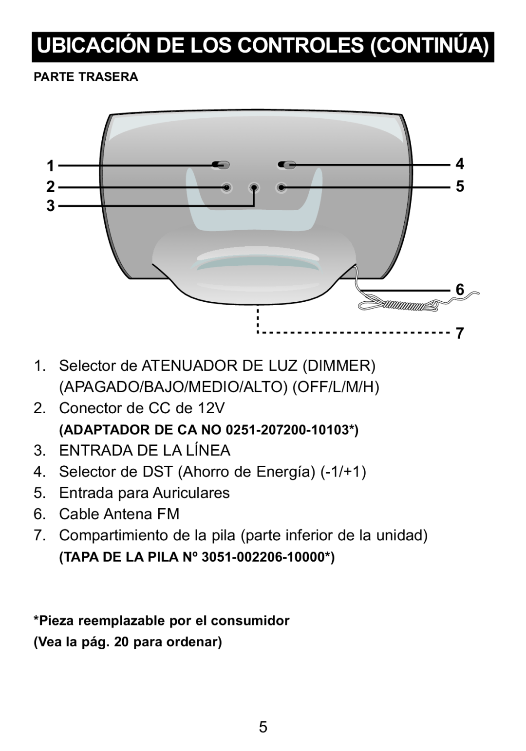 Memorex Mi4014 manual Conector de CC de, ENTRADA DE LA LÍNEA 4. Selector de DST Ahorro de Energía -1/+1, Adaptador De Ca No 