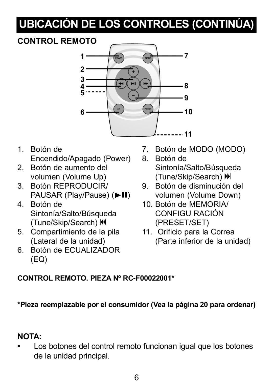 Memorex Mi4014 manual Control Remoto, Nota, CONTROL REMOTO. PIEZA Nº RC-F00022001 
