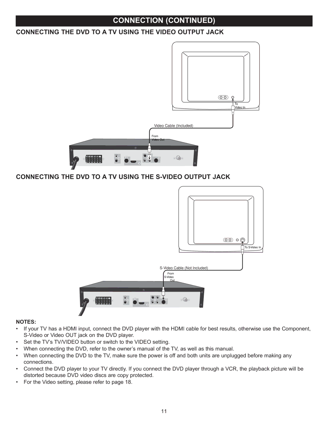 Memorex MIHT5005 manual Connecting the DVD to a TV Using the Video Output Jack 