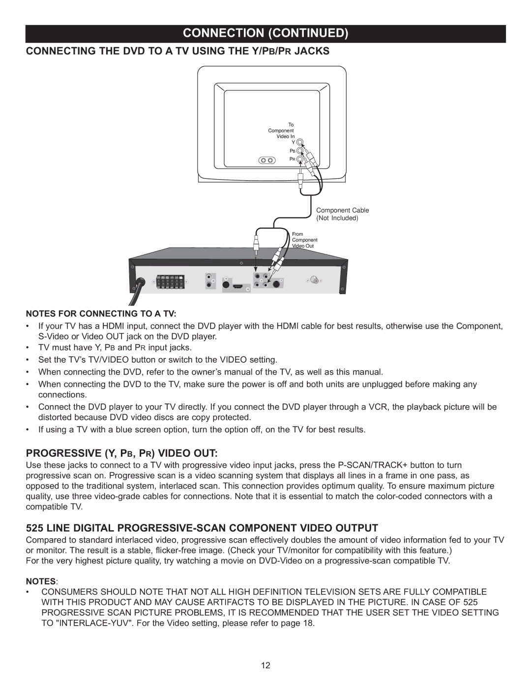 Memorex MIHT5005 manual Connecting the DVD to a TV Using the Y/PB/PR Jacks, Progressive Y, PB, PR Video OUT 