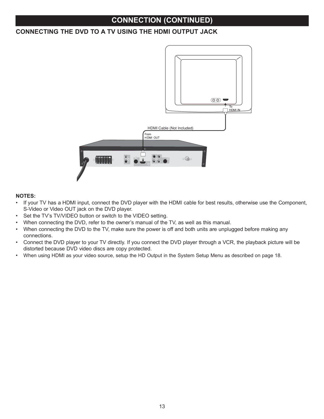 Memorex MIHT5005 manual Connecting the DVD to a TV Using the Hdmi Output Jack 