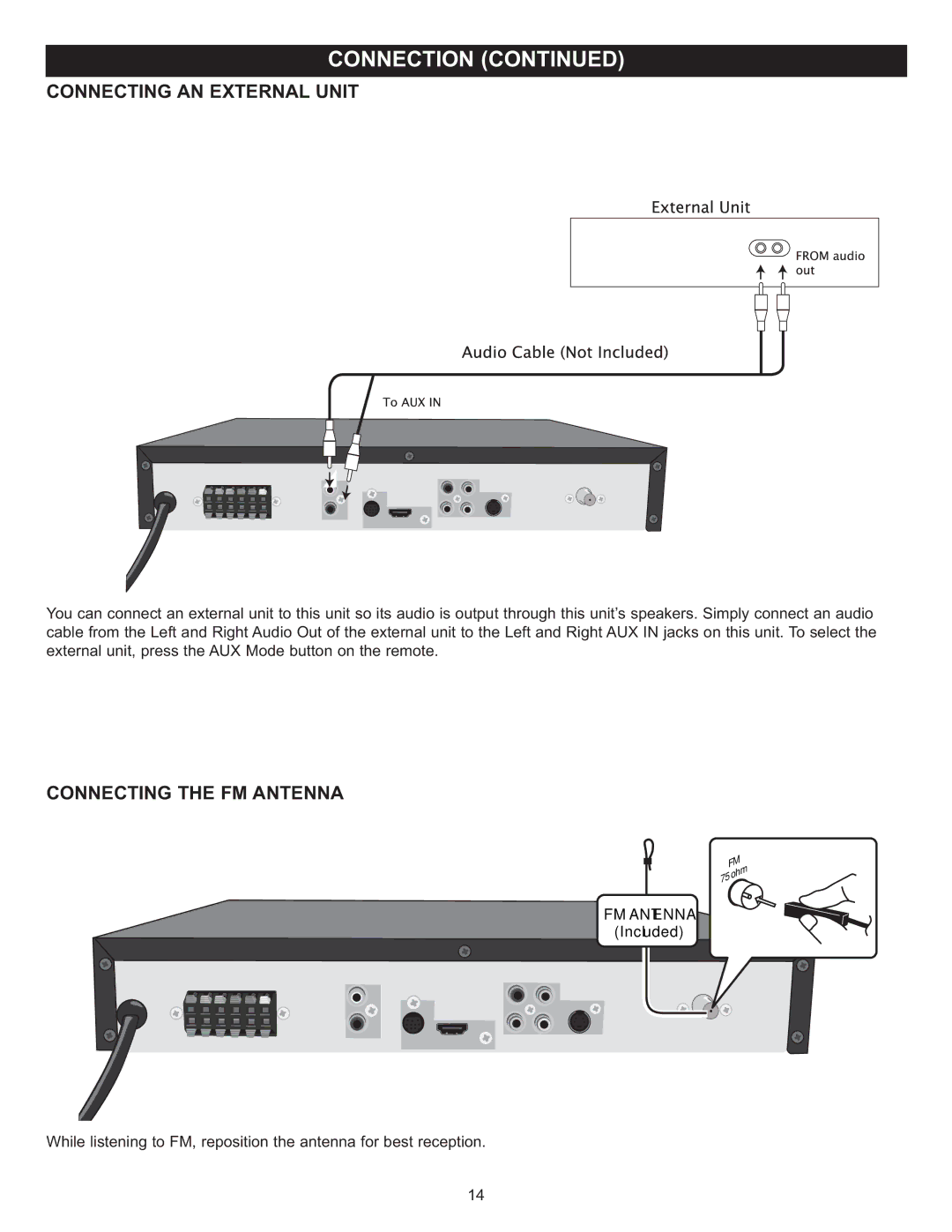 Memorex MIHT5005 manual Connecting AN External Unit, Connecting the FM Antenna 