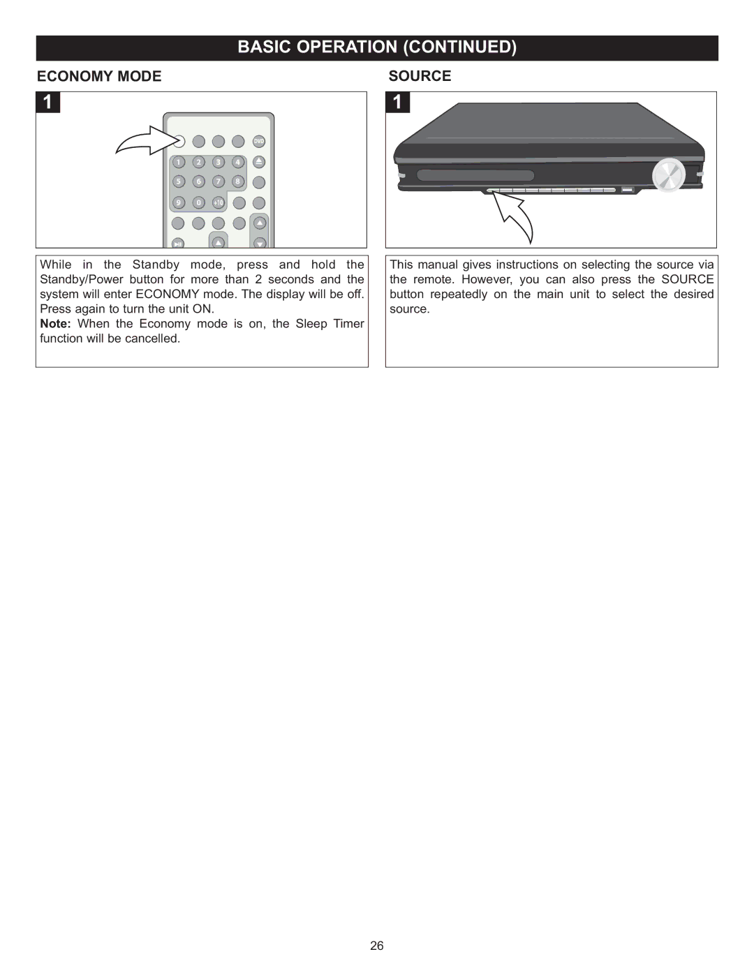 Memorex MIHT5005 manual Economy Mode Source 