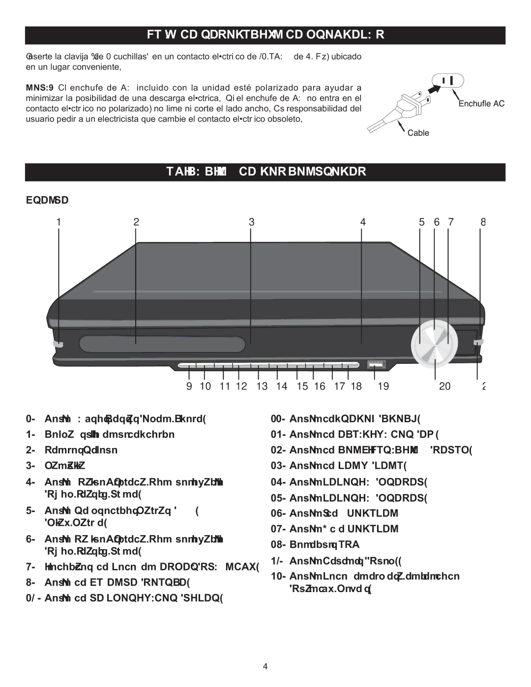 Memorex MIHT5005 manual Ubicación DE LOS Controles, Frente 