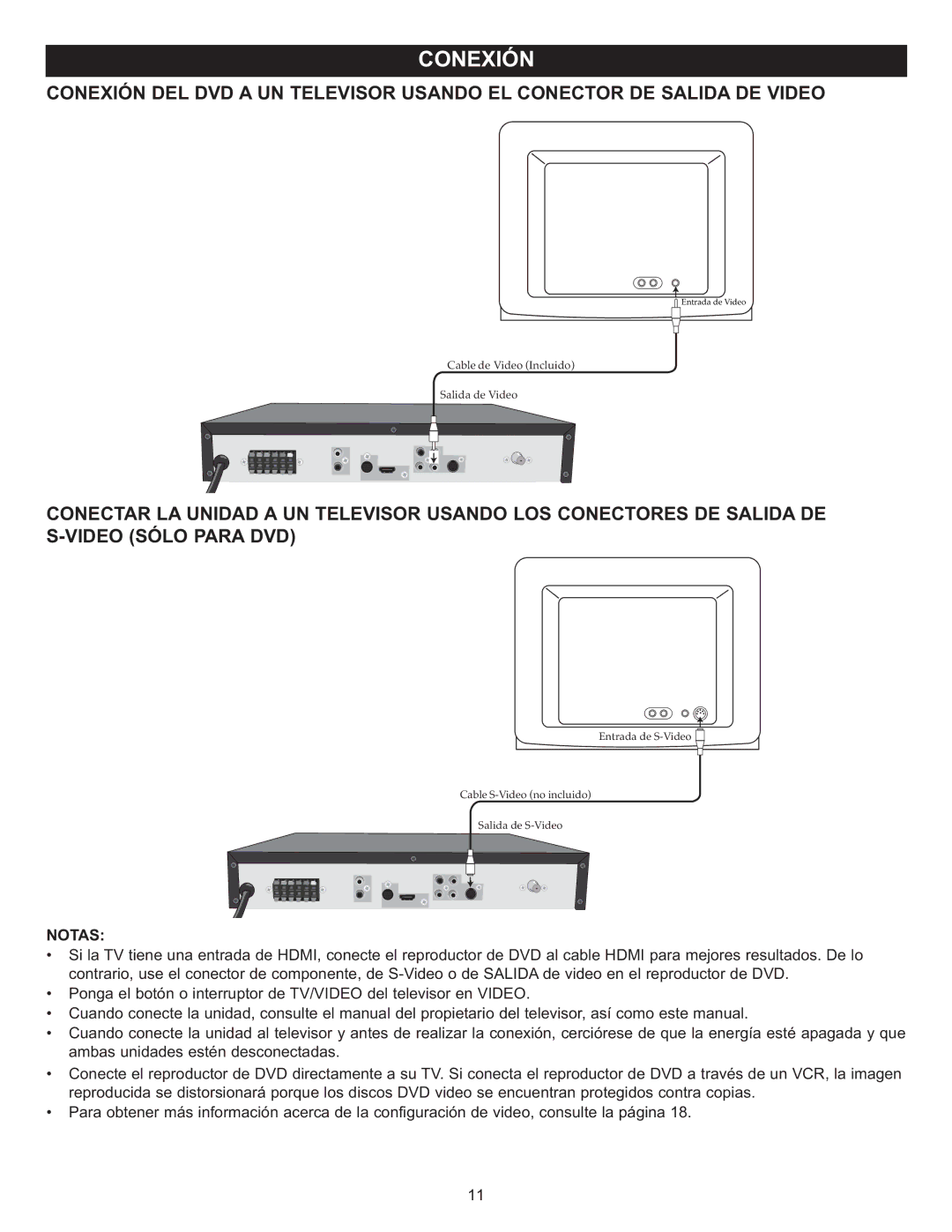 Memorex MIHT5005 manual Notas 