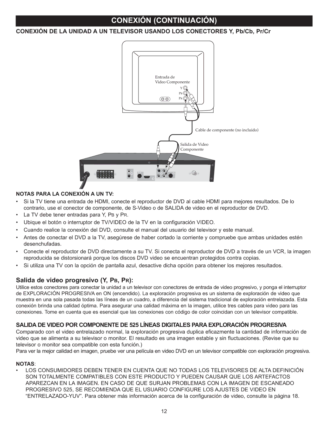 Memorex MIHT5005 manual Salida de video progresivo Y, PB, PR, Notas Para LA Conexión a UN TV 