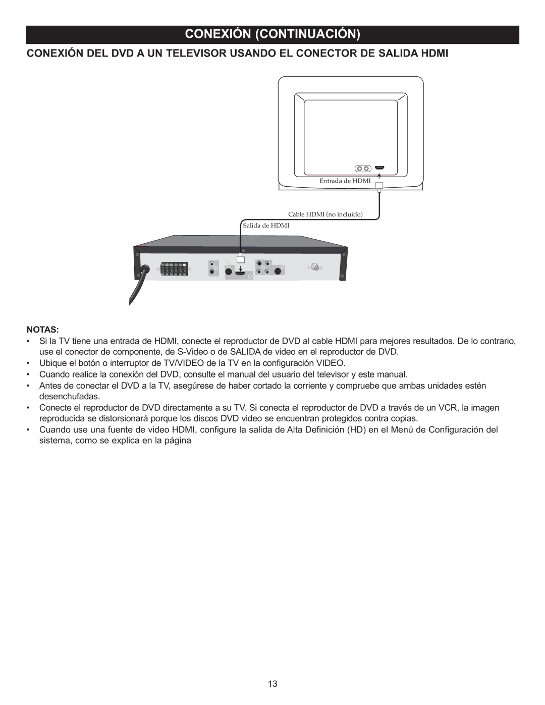 Memorex MIHT5005 manual Entrada de Hdmi Salida de HDMICable Hdmi no incluido 