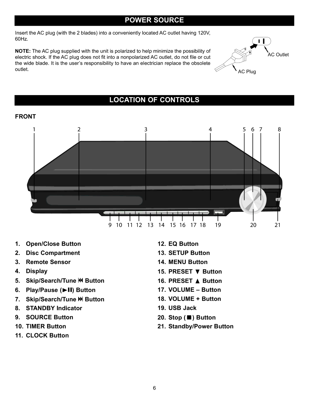 Memorex MIHT5005 manual Location of Controls, Front 