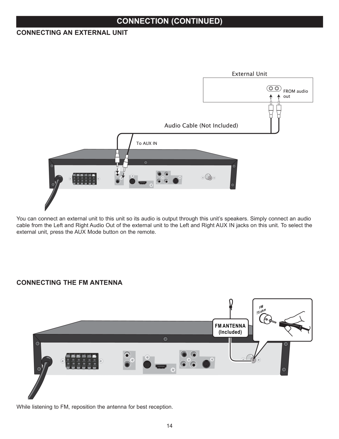 Memorex MIHT5005 manual Connecting An External Unit, Connecting The Fm Antenna, FM ANTENNA Included 