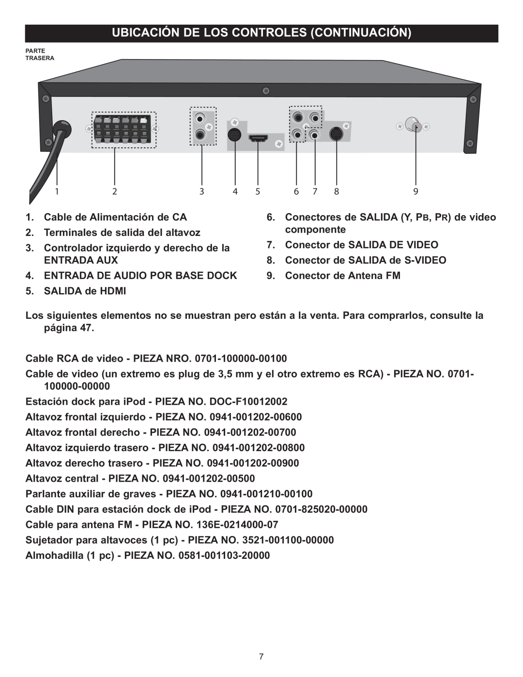 Memorex MIHT5005 Cable de Alimentación de CA, Conectores de SALIDA Y, PB, PR de video, Terminales de salida del altavoz 
