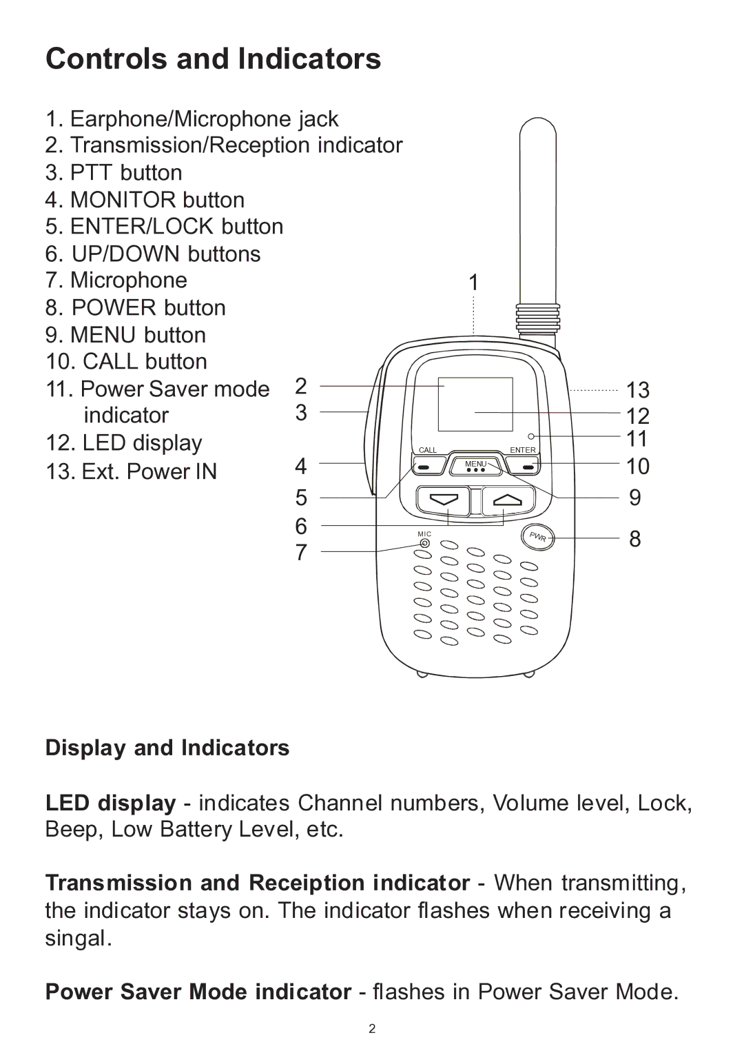 Memorex MK1700A manual 
