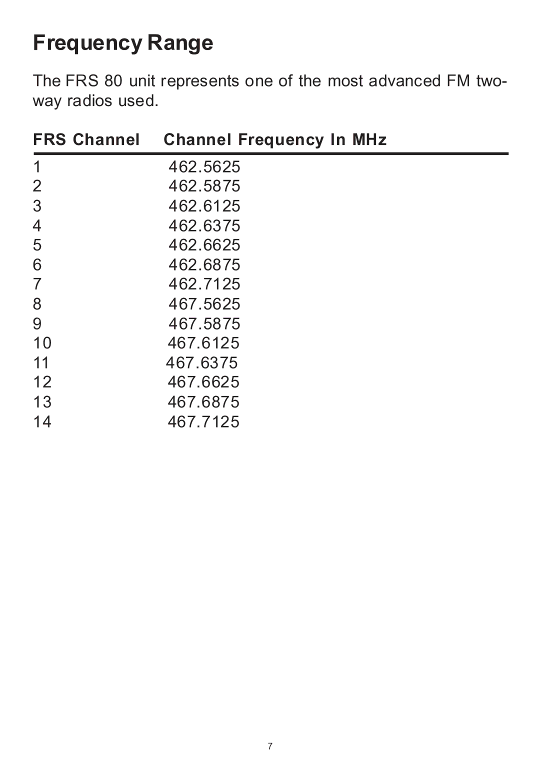 Memorex MK1700A manual Frequency Range, FRS Channel Channel Frequency In MHz 