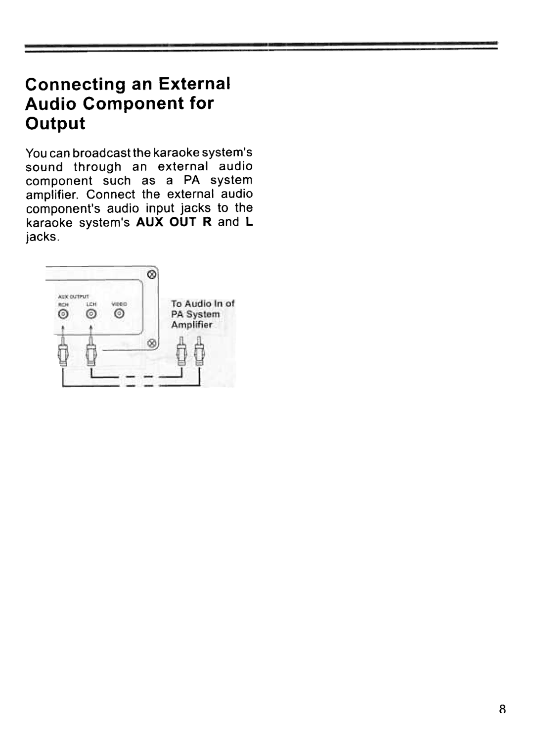 Memorex MKS 3001 manual Connecting an External Audio Component for Output 