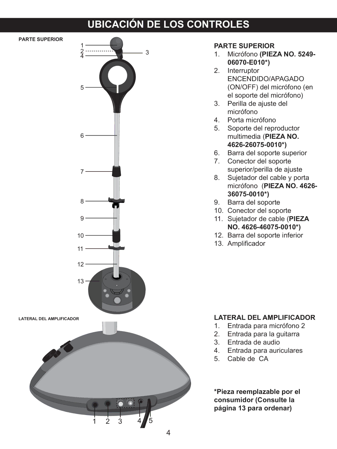 Memorex MKS-SS1 manual Parte Superior 