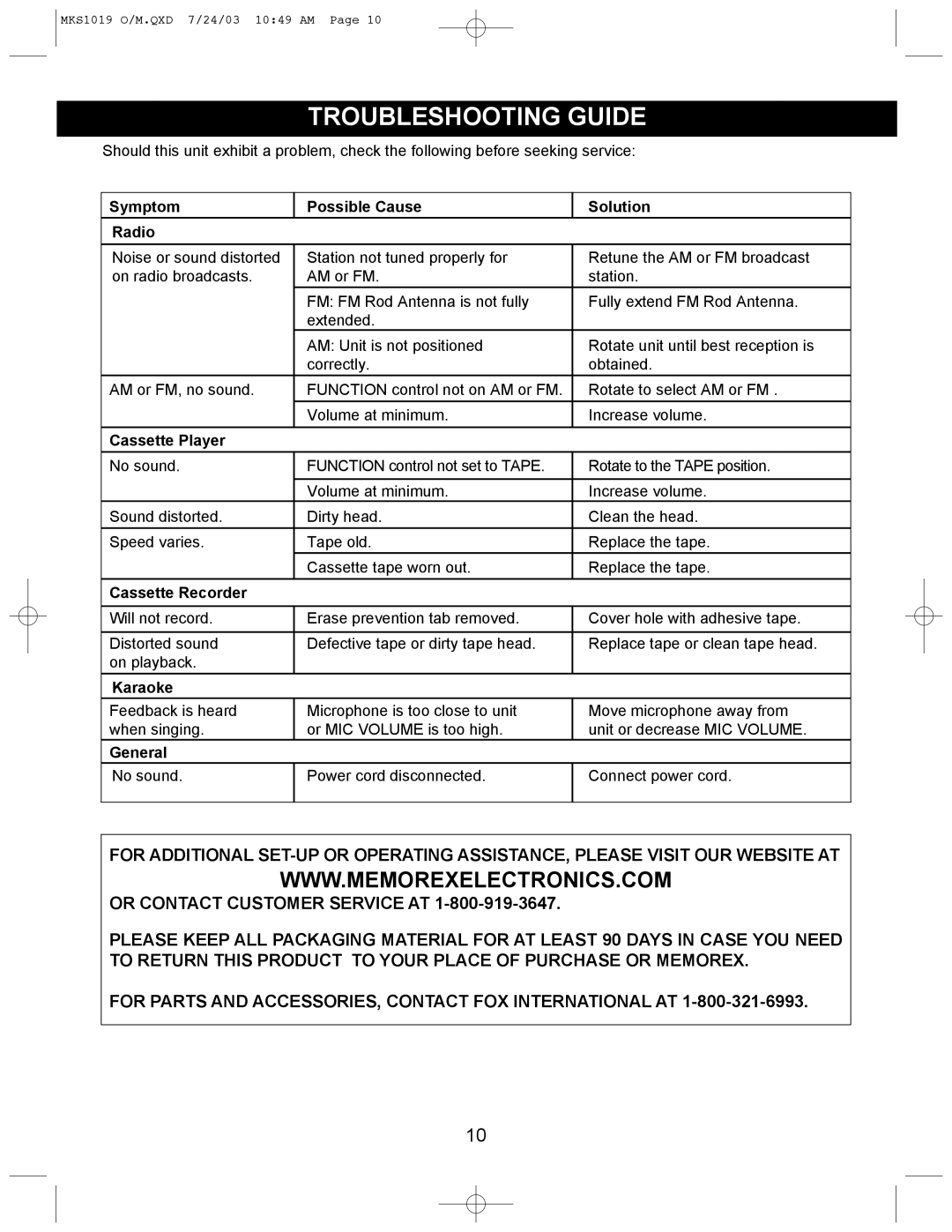 Memorex MKS1019 manual Troubleshooting Guide 