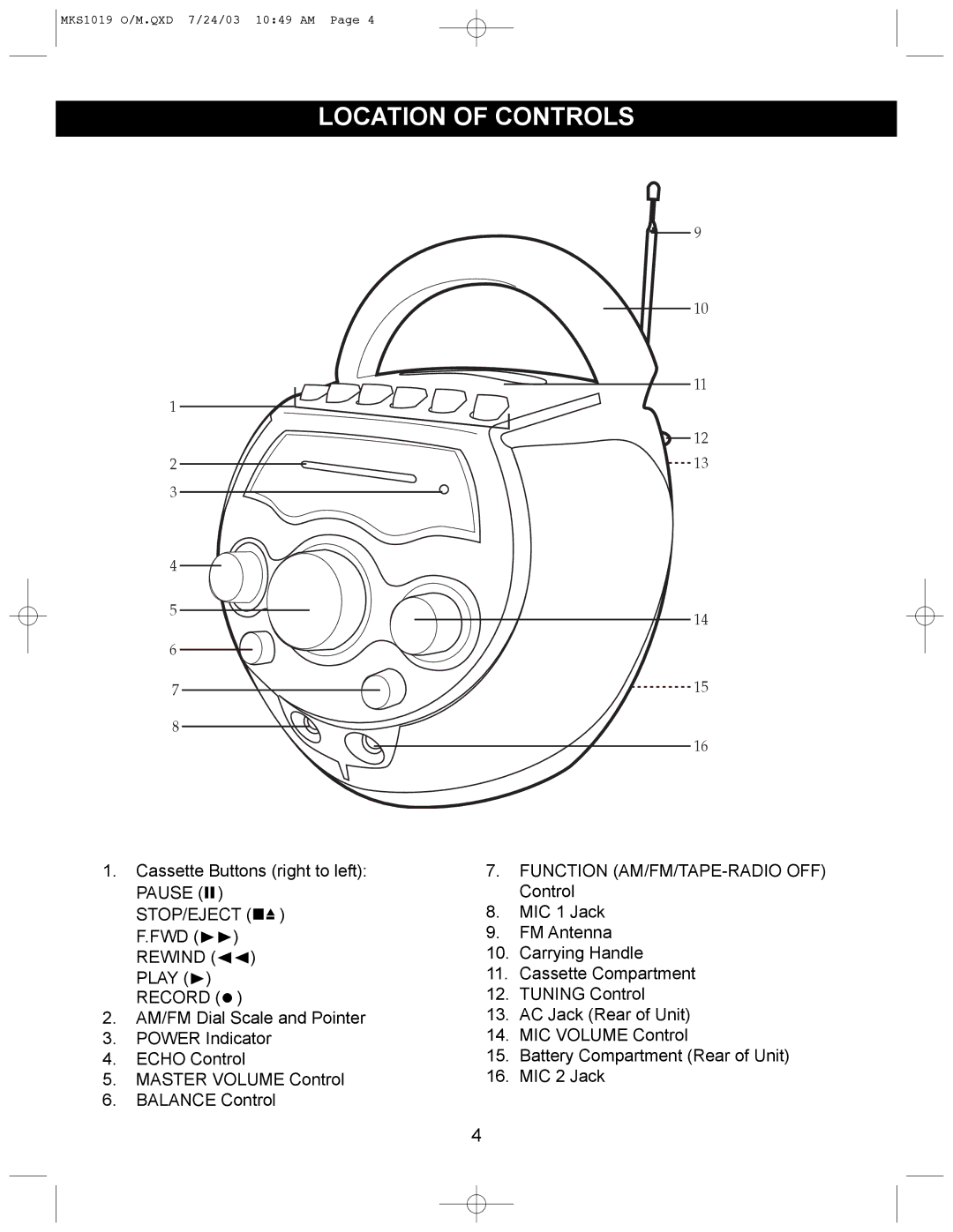 Memorex MKS1019 manual Location of Controls 