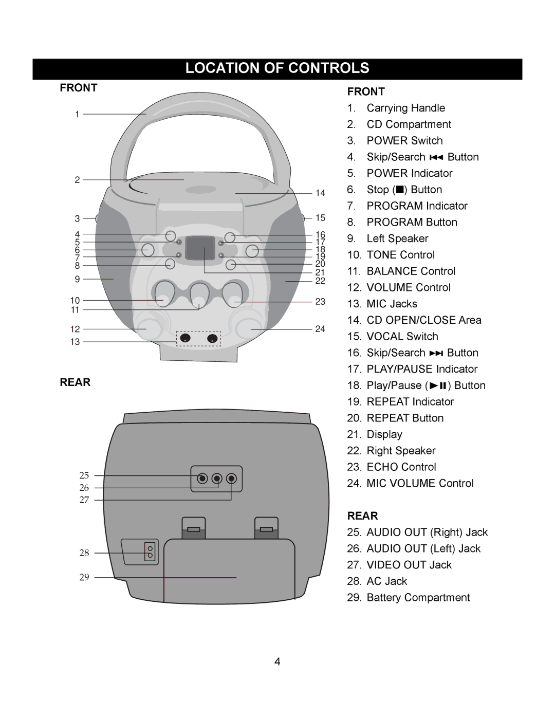 Memorex MKS2111 operating instructions Location of Controls, Front Rear 