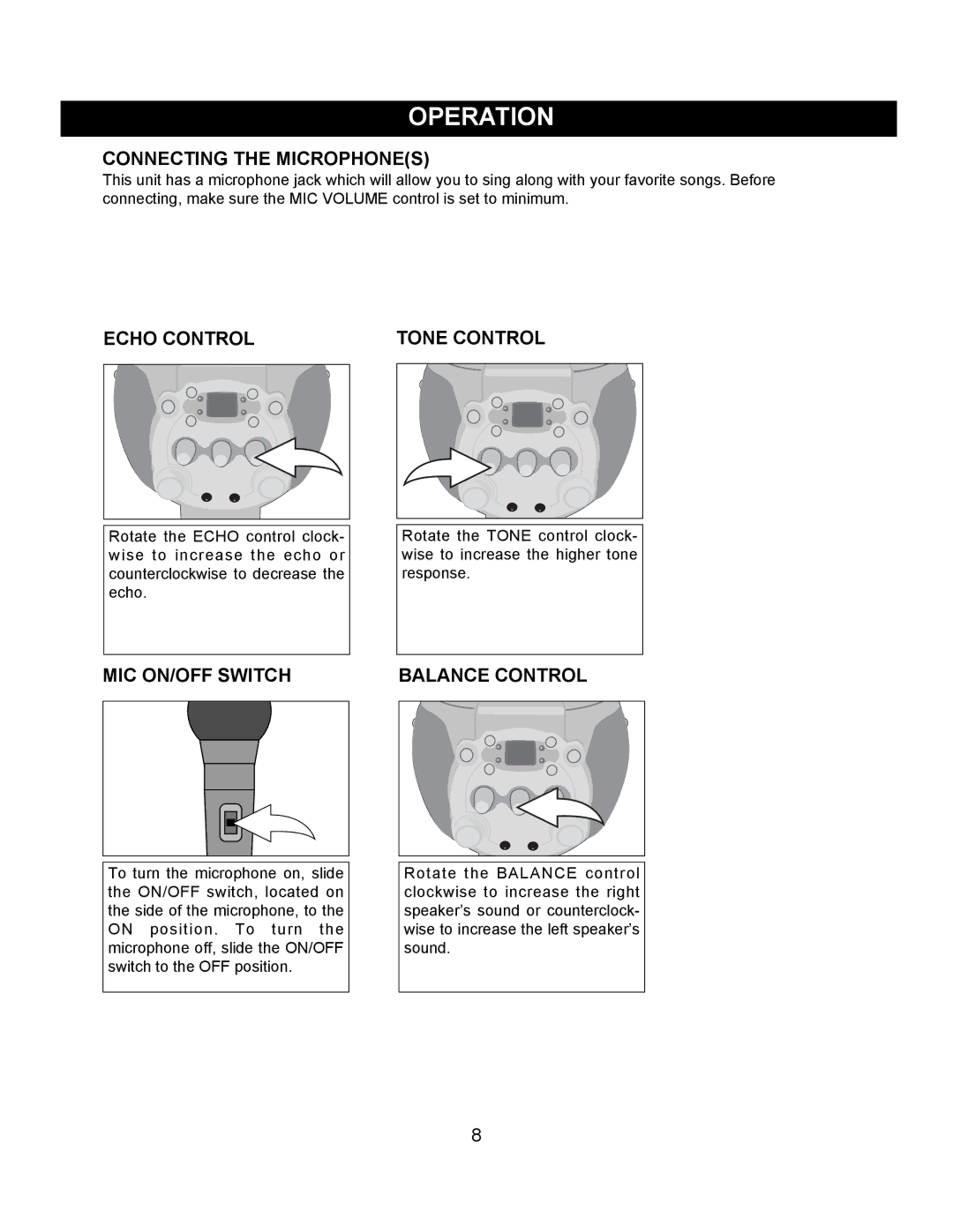 Memorex MKS2111 operating instructions Operation, Connecting the Microphones, Echo Control, MIC ON/OFF Switch 