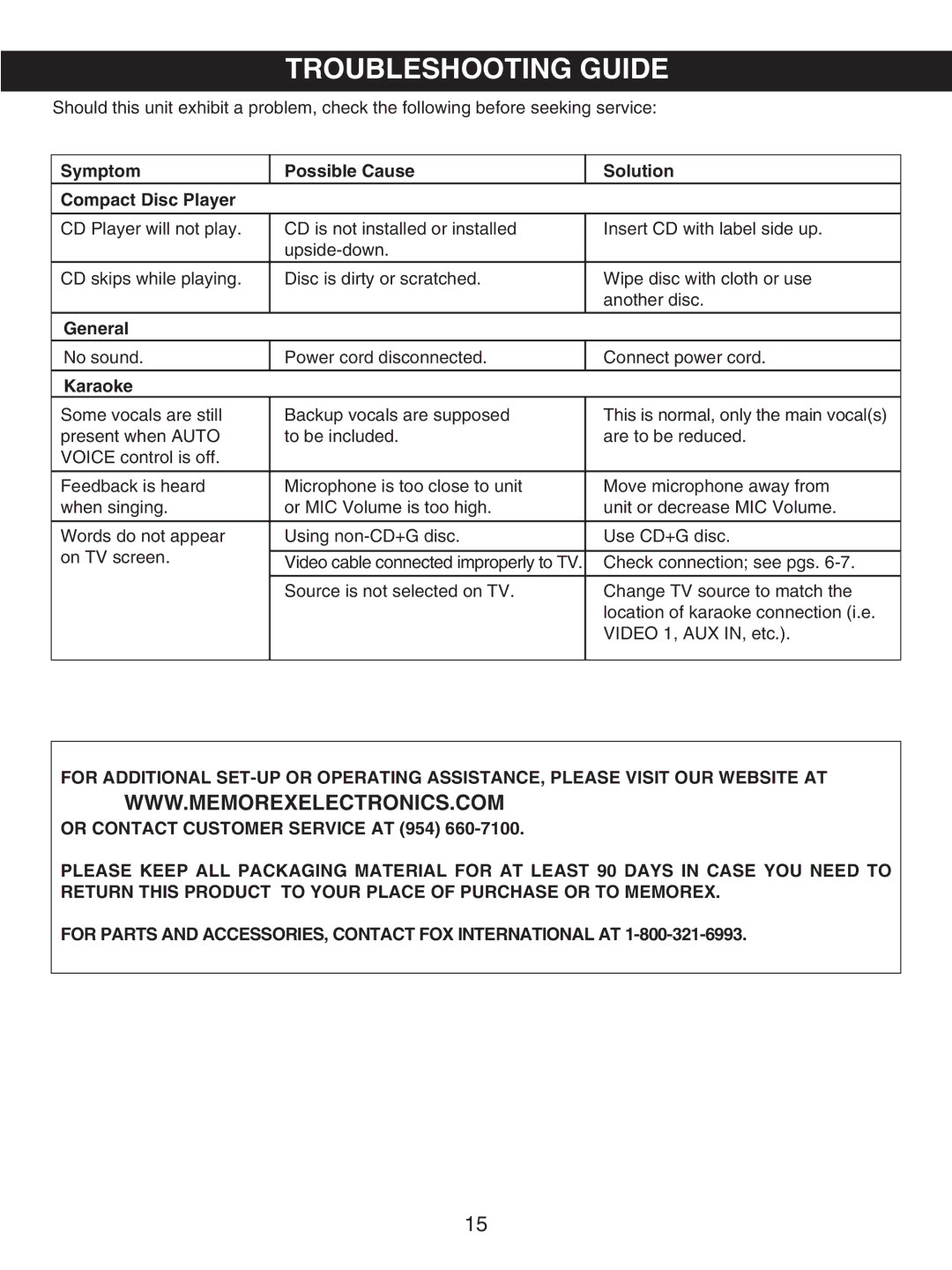 Memorex MKS2114 manual Troubleshooting Guide, Symptom Possible Cause Solution Compact Disc Player, General, Karaoke 