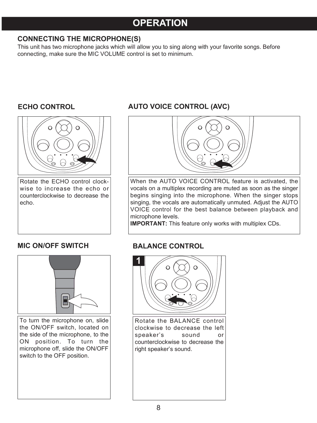 Memorex MKS2115 manual Connecting the Microphones, Echo Control Auto Voice Control AVC, MIC ON/OFF Switch, Balance Control 