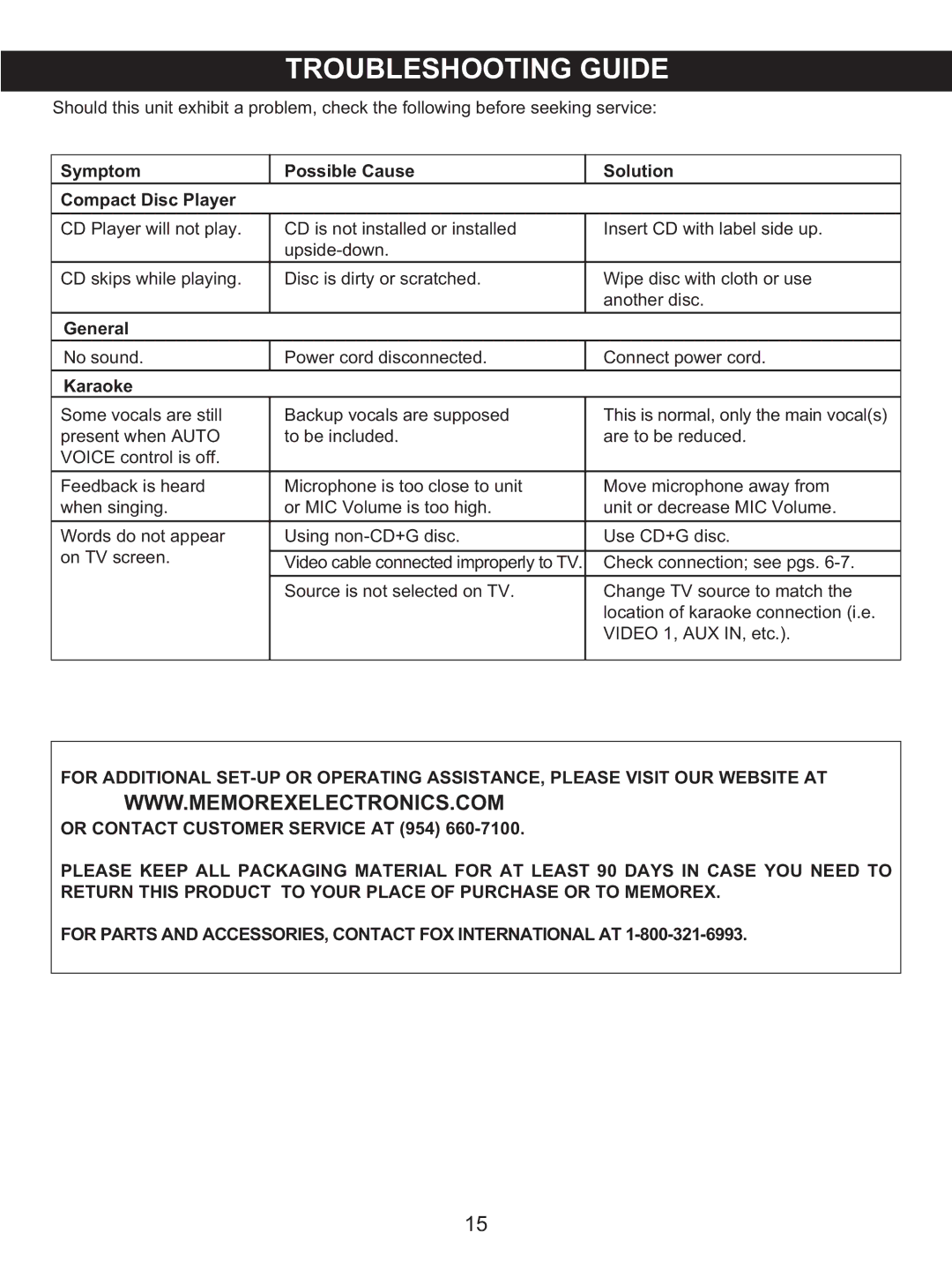 Memorex MKS2116 manual Symptom Possible Cause Solution Compact Disc Player, General, Karaoke 
