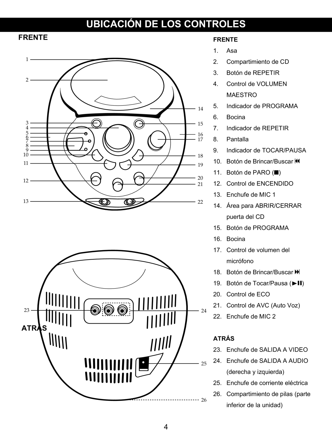 Memorex MKS2116 manual Frente Atrás 