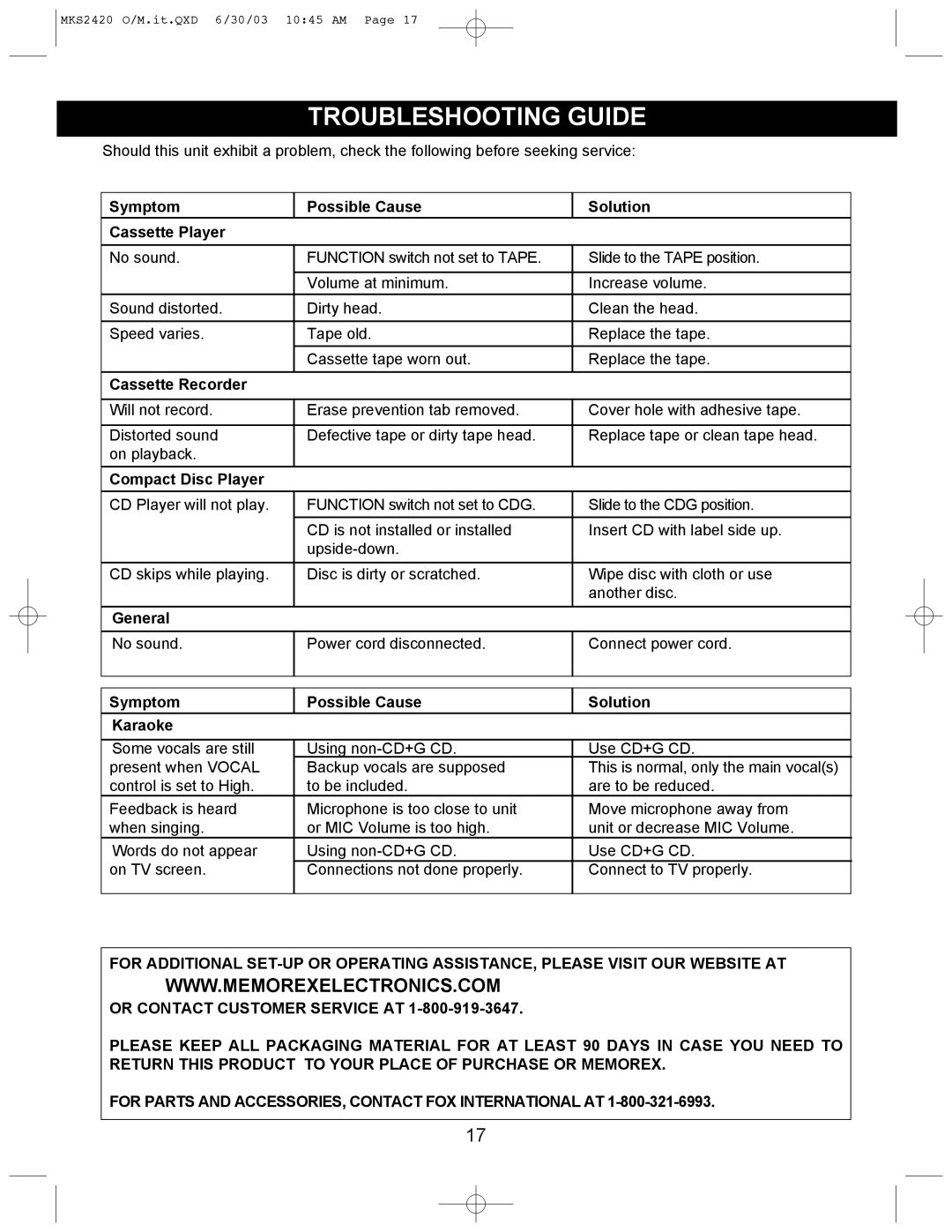 Memorex MKS2420 manual Troubleshooting Guide 