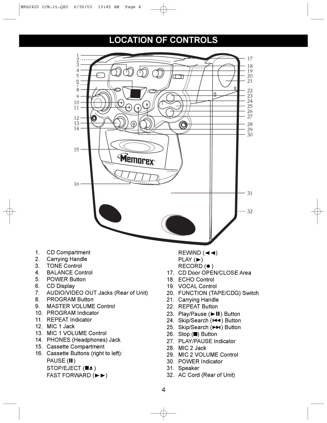 Memorex MKS2420 manual Location of Controls, Record 