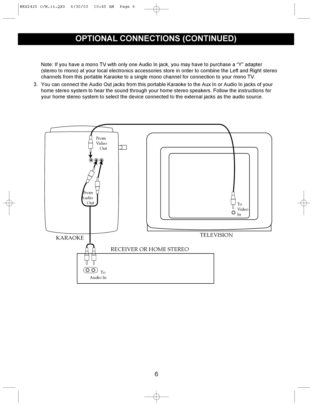 Memorex MKS2420 manual Karaoke Television Receiver or Home Stereo 