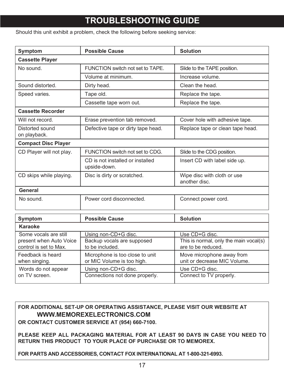Memorex MKS2422 manual Symptom Possible Cause Solution Cassette Player, Cassette Recorder, Compact Disc Player, General 