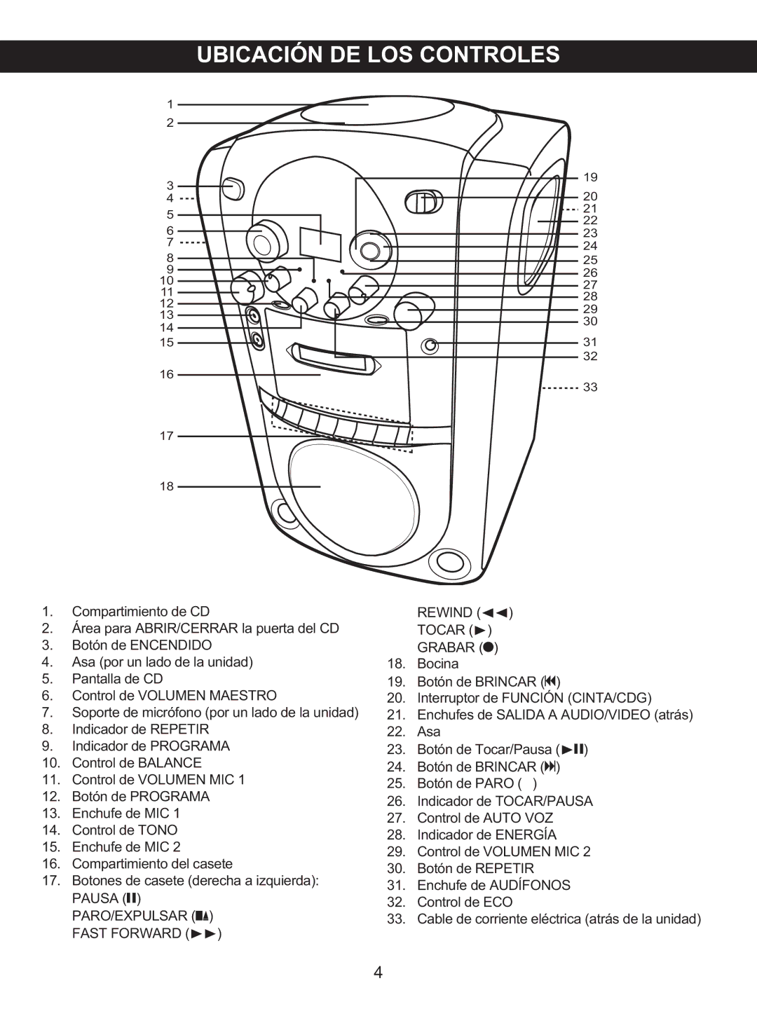 Memorex MKS2422 manual Rewind √√ 