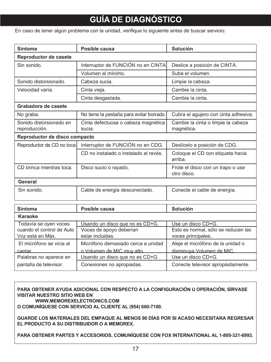 Memorex MKS2422 manual Posible causa Solución, Grabadora de casete, Reproductor de disco compacto 