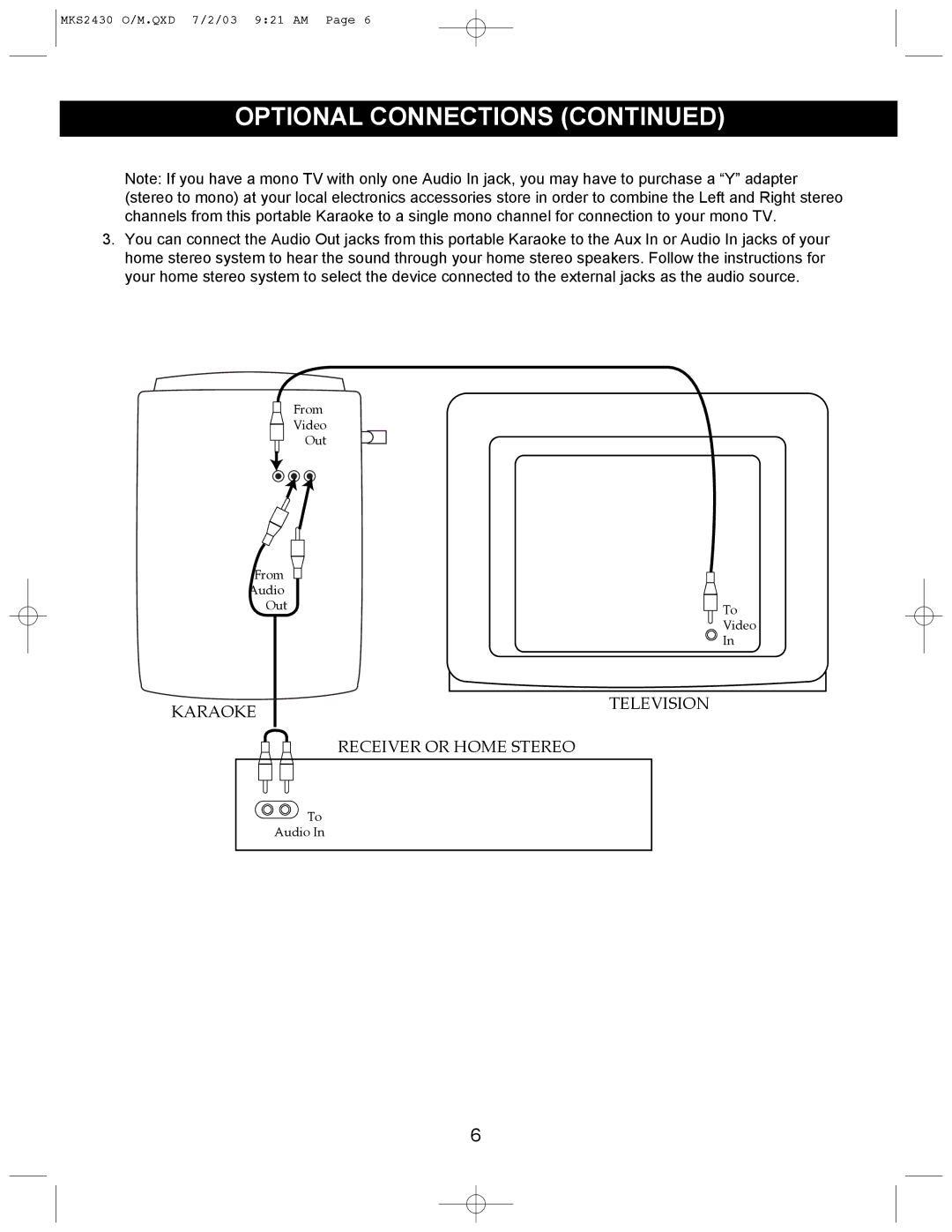 Memorex MKS2430 manual Karaoke Television Receiver or Home Stereo 