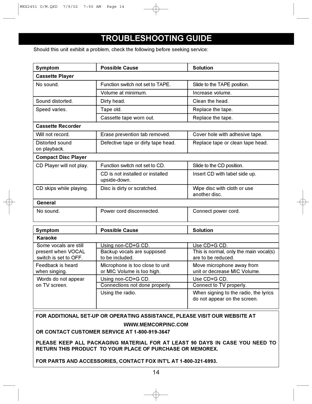 Memorex MKS2451 operating instructions Troubleshooting Guide 