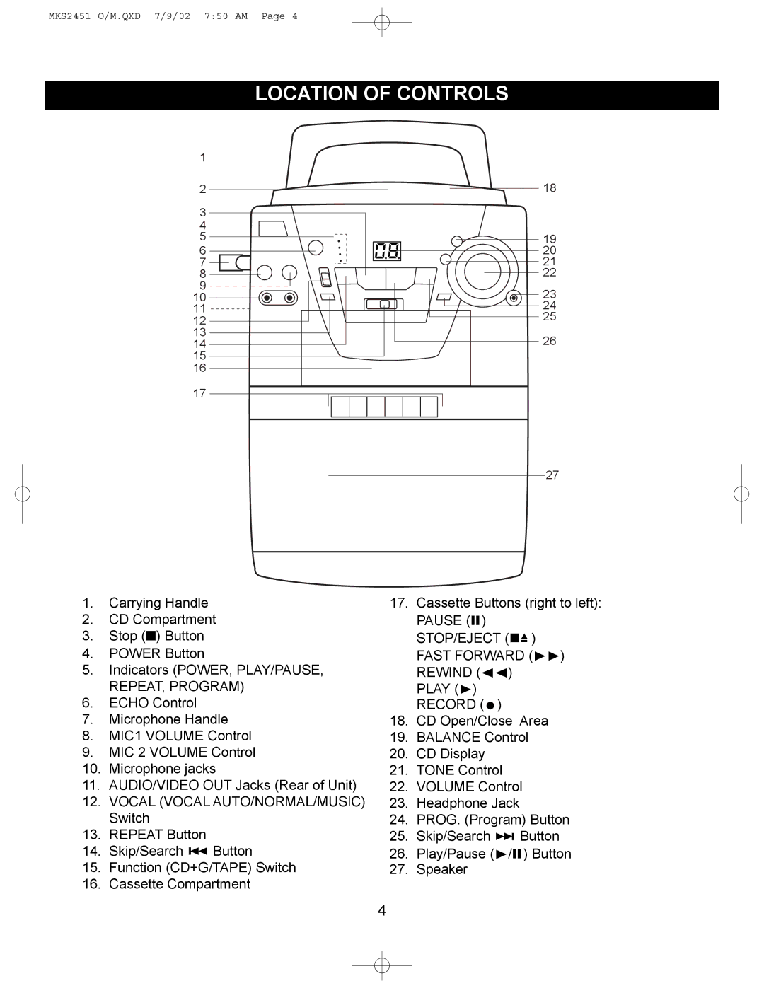 Memorex MKS2451 operating instructions Location of Controls, STOP/EJECT Fast Forward ❿❿ Rewind 