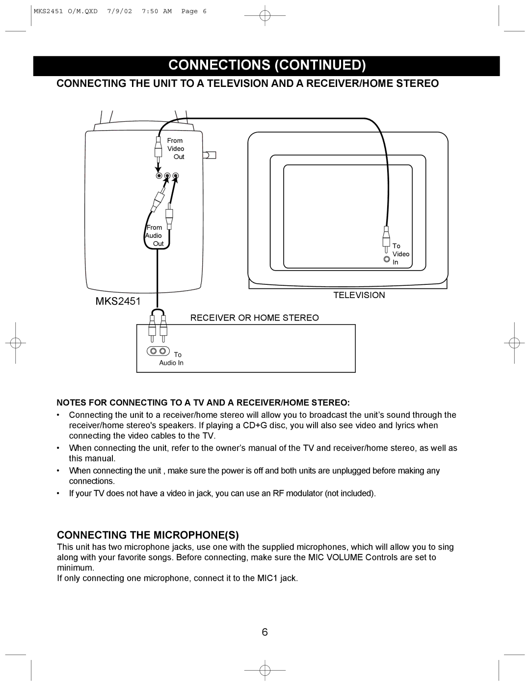 Memorex MKS2451 operating instructions Connecting the Microphones, Receiver or Home Stereo 