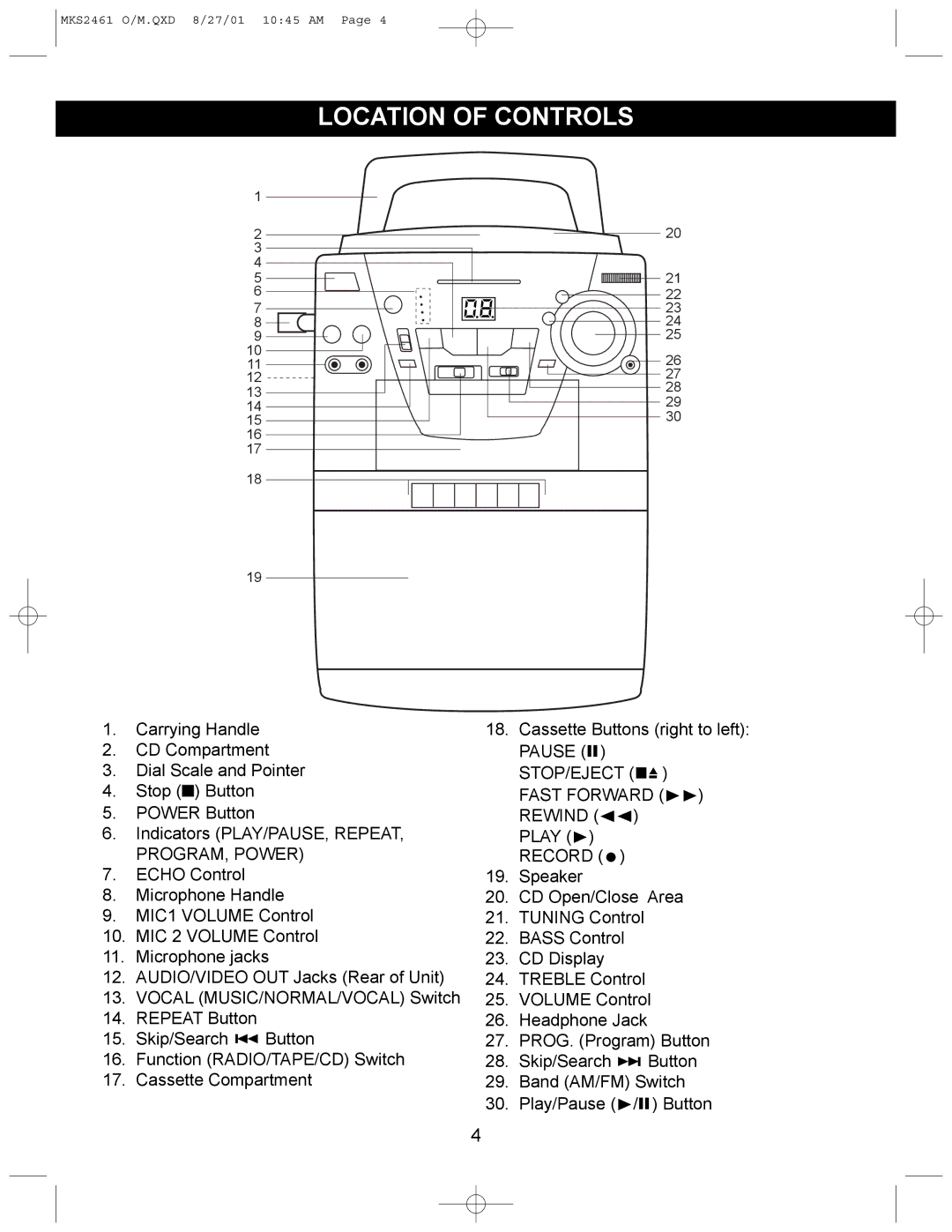 Memorex MKS2461 operating instructions Location of Controls, STOP/EJECT Fast Forward ❿❿ Rewind 