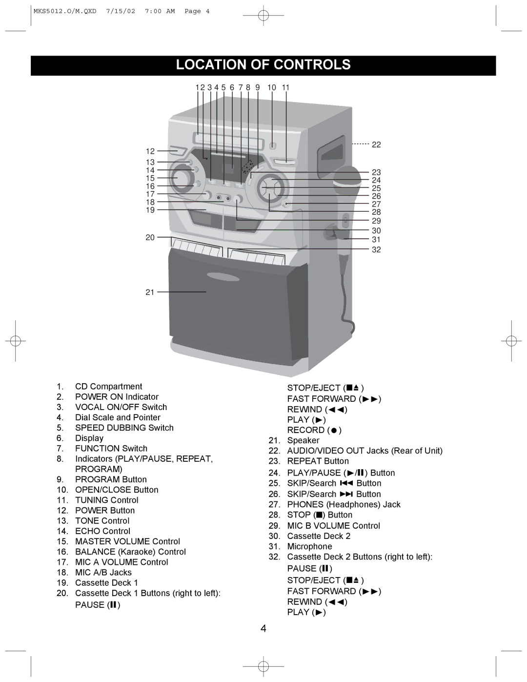 Memorex MKS5012 manual Location of Controls, STOP/EJECT Fast Forward ❿❿ Rewind 