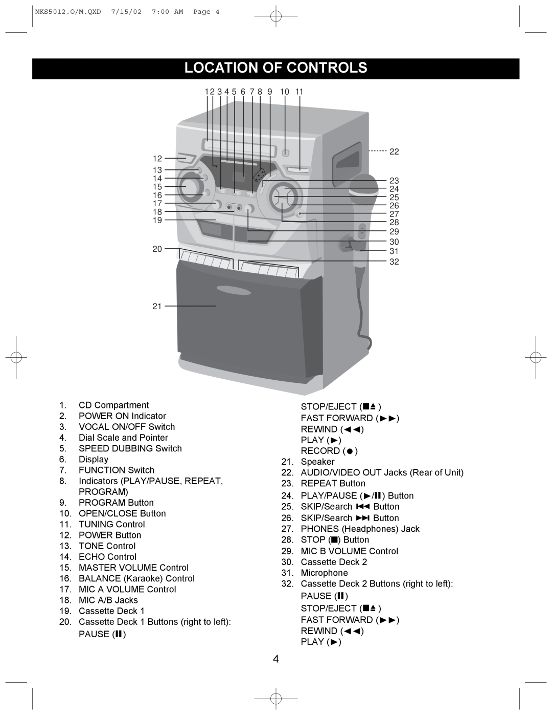 Memorex MKS5012 manual Location Of Controls 