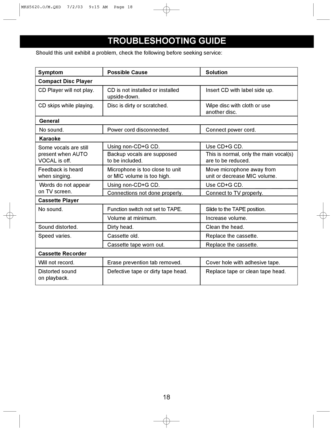 Memorex MKS5620 manual Troubleshooting Guide 