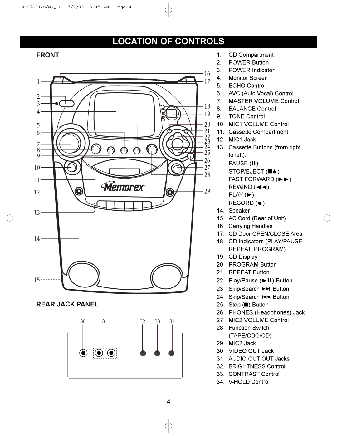 Memorex MKS5620 manual Location of Controls, Front Rear Jack Panel 