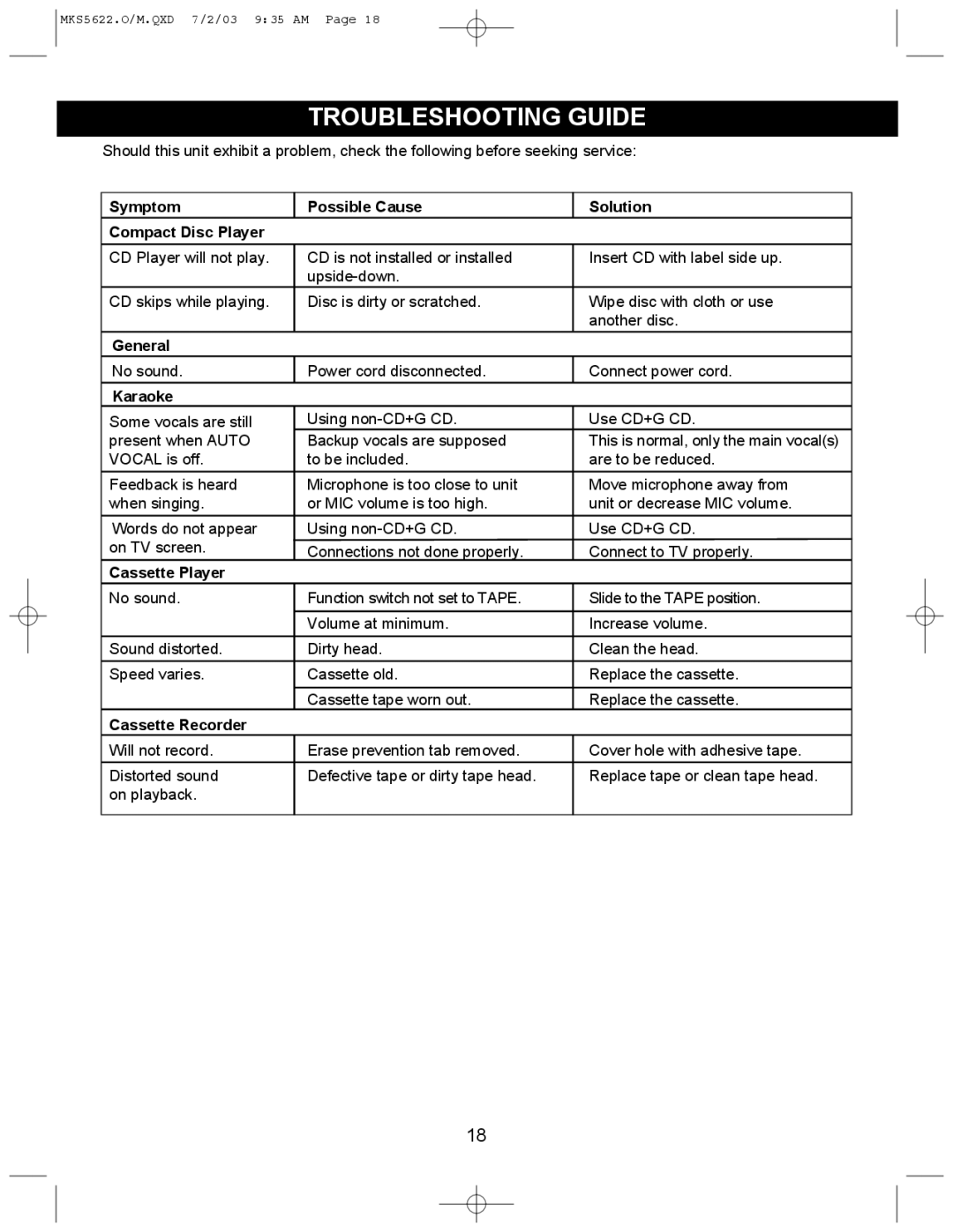 Memorex MKS5622 manual Troubleshooting Guide 